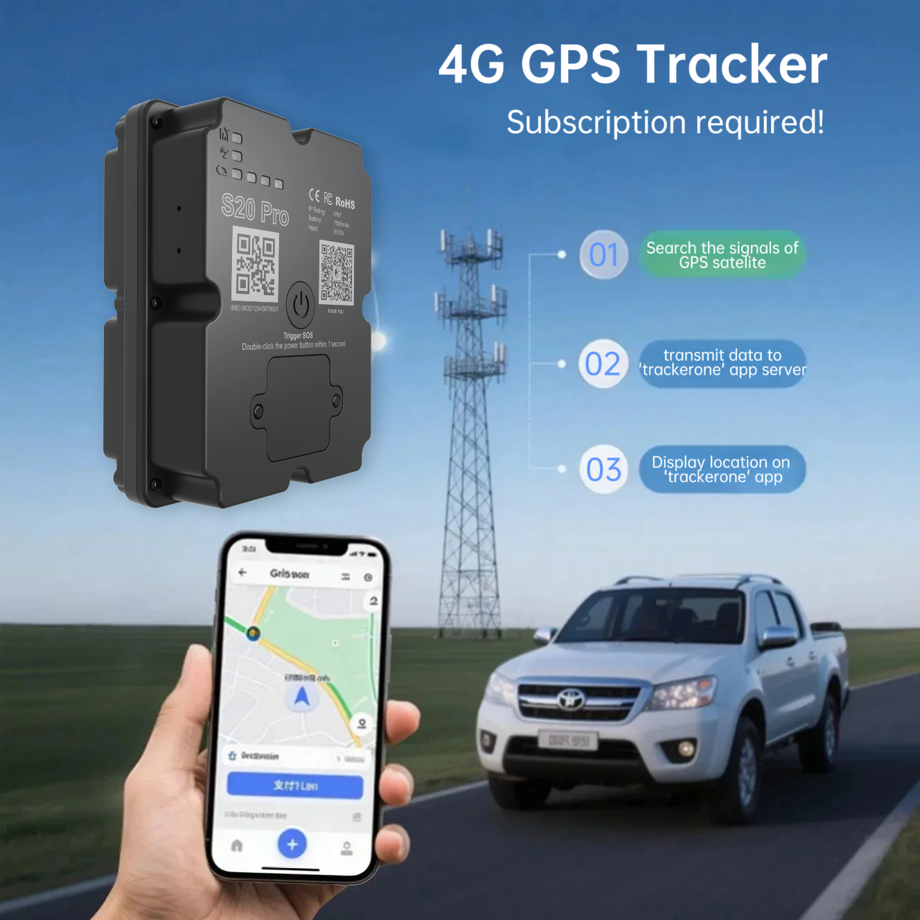 Rc Hobby Wholesale - Wholesale Hidden 4G GPS Tracker 5M