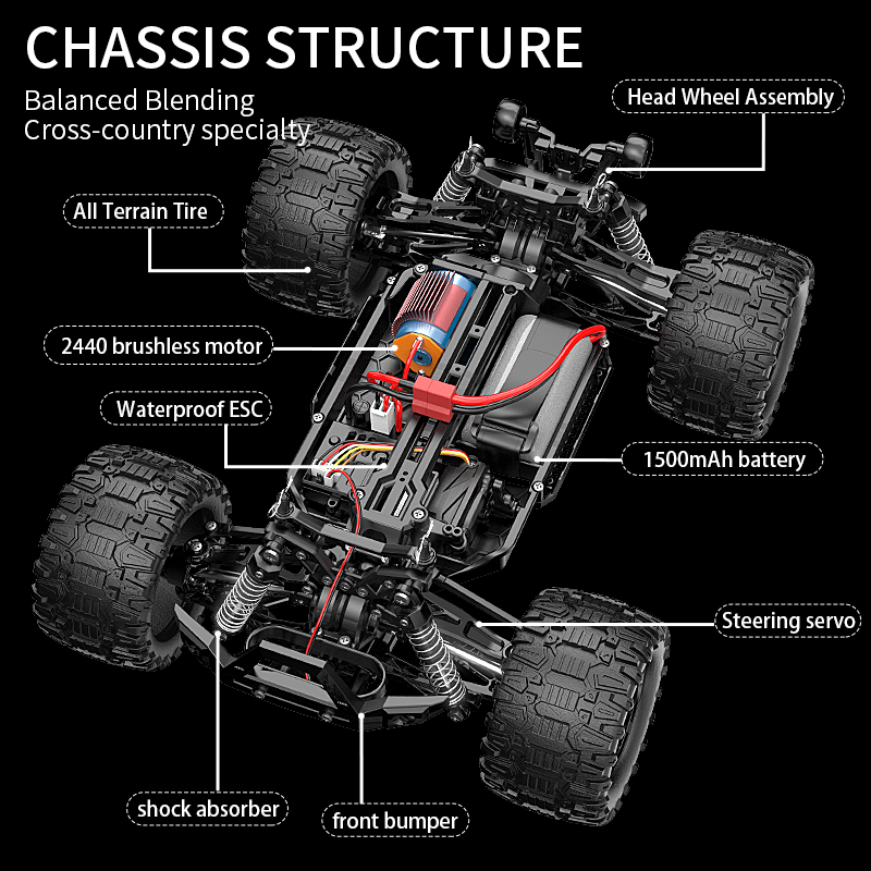 KF18 1:14 4WD RC Car Off-Road  - Rc Hobby Horizon reseña y precio