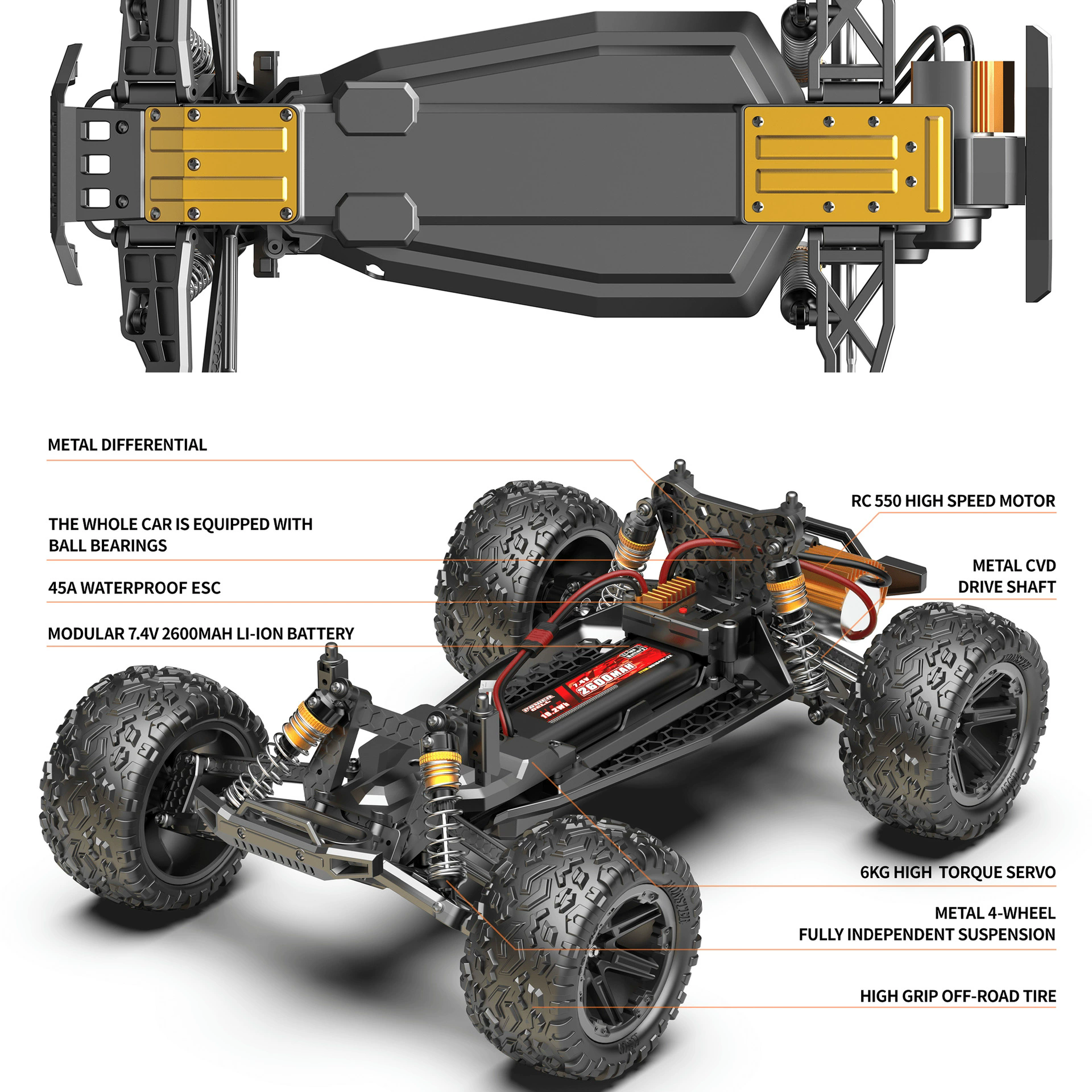 1:8 Large Size RC Car 60KM/H H - Rc Hobby Dump Truck reseña y precio
