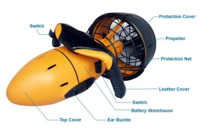 Underwater Motor Sea Scooter 3 - Rc Submarine Water reseña y precio