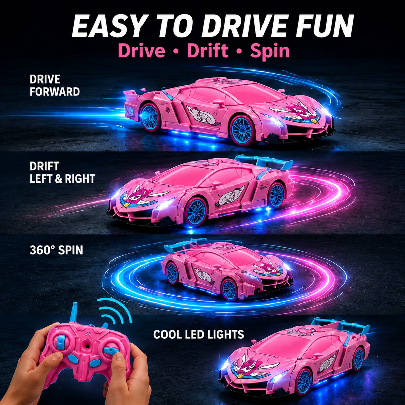 Unicorn RC Transforming Robot  - Rc Hobby Horizon reseña y precio